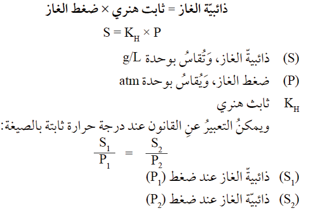 قانون هنري